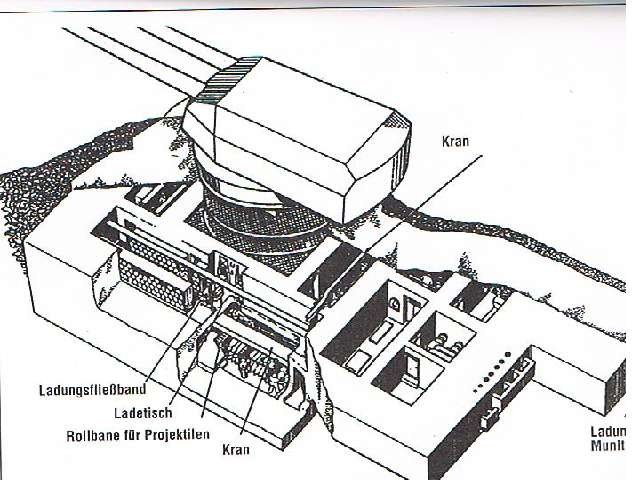 orig-Tirpitz stellung (1).jpg