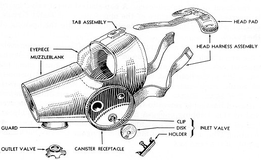 M6-12-8 Dog Gas Mask.jpg