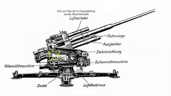 10_5_cm_Flak_39_1.jpg